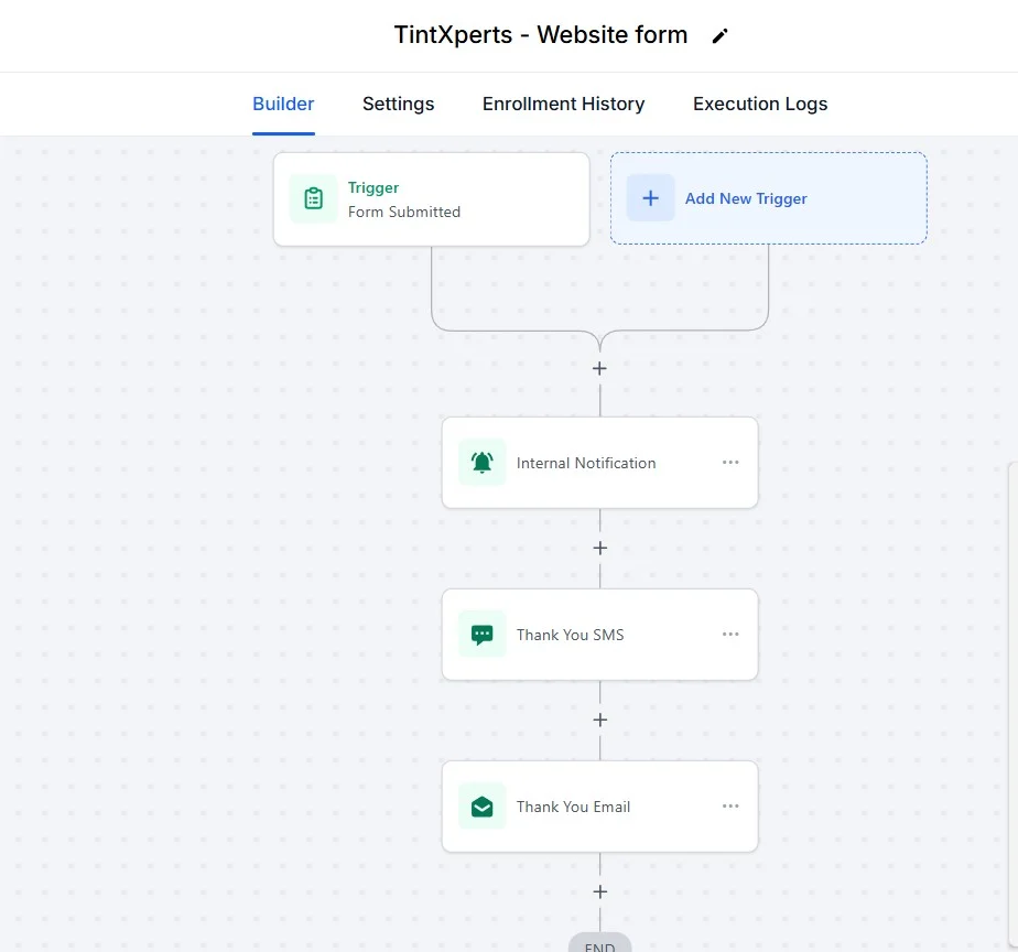 Workflow screenshot: website form entry flow