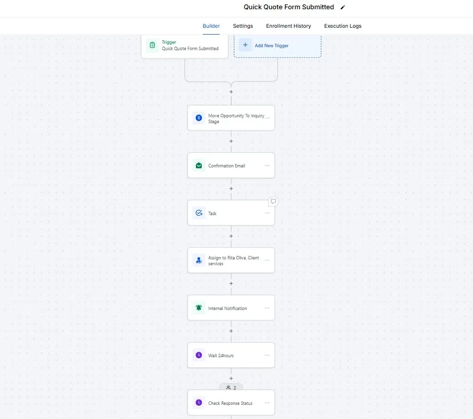 Workflow screenshot: quick-quote submission trigger